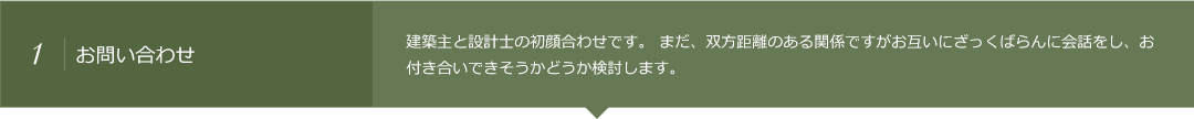 お問い合わせ
