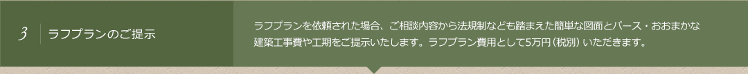 ラフプランの提示