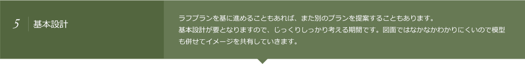 基本設計